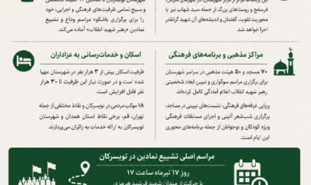 اطلاعیه برنامههای تشییع نمادین رهبر شهید منتشر شد اطلاعیه برنامههای تشییع نمادین رهبر شهید منتشر شد